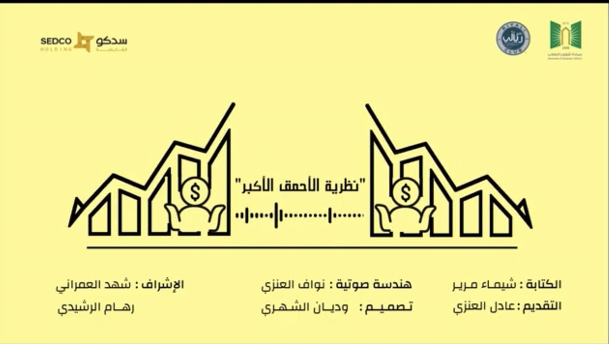 UT_Riyali's tweet photo. استثمر بوعي واستمع لأهم المعلومات لكي لا تقع في خطأ "الأحمق الأكبر " من خلال بودكاست "نظرية الأحمق الأكبر " 🌟 
برعاية #نادي_ريالي للوعي المالي بـ #جامعة_تبوك  
#UT_Riyali  
https://t.co/Mqhw5iSccl 🔗 https://t.co/XaXgqkDzjv