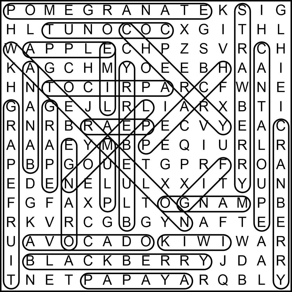 It's Sunday! Here's the answer key to the Fruit Word Puzzle! Did you take on the fruity challenge yesterday? Let's find out if you cracked the puzzle! You may check the answers to the exciting fruit word puzzle you solved. Did you get them all right?! It's ok if you did or di