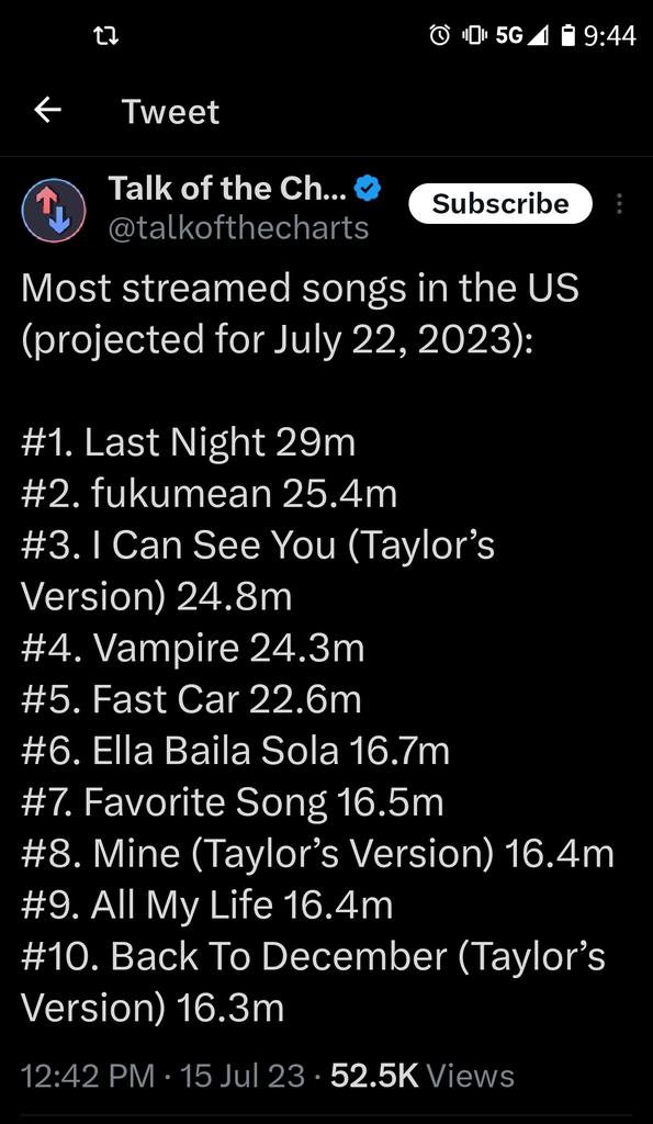 RT @Angeliinaaax_: We need these kind of streams combined for seven. Keep streaming on all platforms https://t.co/f1vhynRqZP