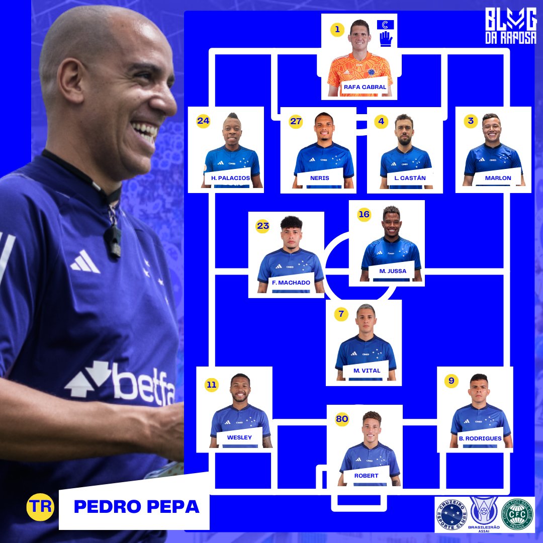 BlogRaposa's tweet photo. 📋 Oficial: XI de Pedro Pepa para Cruzeiro x Coritiba no Indepa.
#cecbdr | #DeVoltaAElite https://t.co/DHHoIbecr2