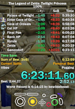 I don't tweet out all my PBs, but proud of this one. ~30 seconds to 2nd place 🥳