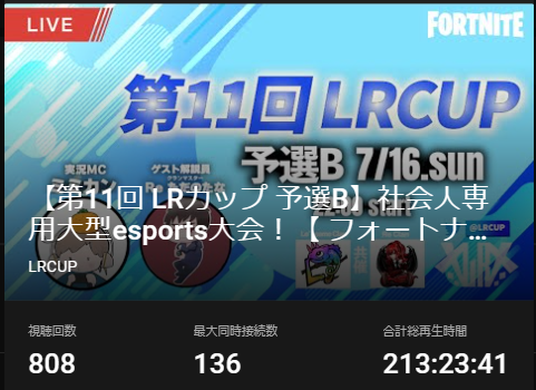 LRCUP's tweet photo. ／
🏆第11回LRCUP予選終了！！🏆
＼
予選日程は本日で終了です！
公式配信もたくさんの方にご覧いただき大変盛り上がったLRCUP予選でした！📺

皆様は今回の予選はどうでしたか？？

結果が確定次第、決勝進出チームが選出されます！
次のお知らせをお待ちください✨

#LRCUP
#フォートナイト https://t.co/gfMlswuShY