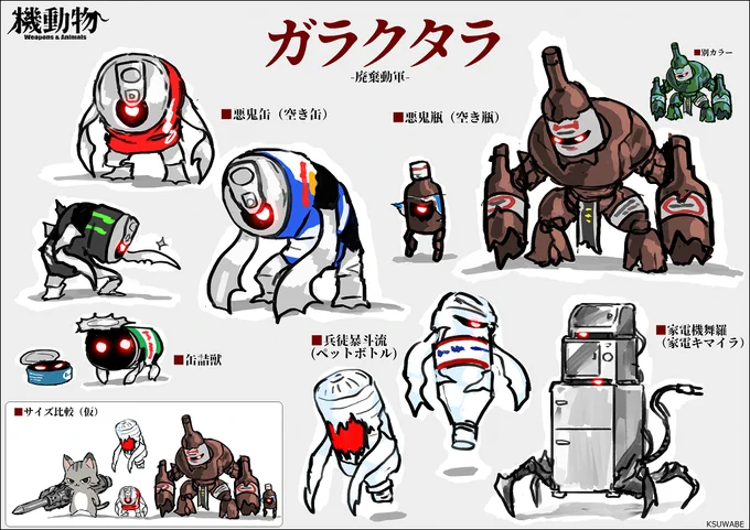 こういうコンセプトのフィギュアも作ってみたい。