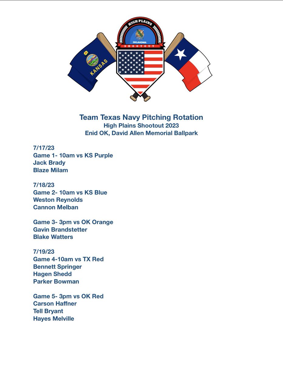 High Plains Shootout 2023 schedule and final pitching rotation for #TeamTexas! July 17-19th at <a href="/dambpmedia/">David Allen Memorial Ballpark</a>!  <a href="/THSBCA/">THSBCA</a> @highplains2022