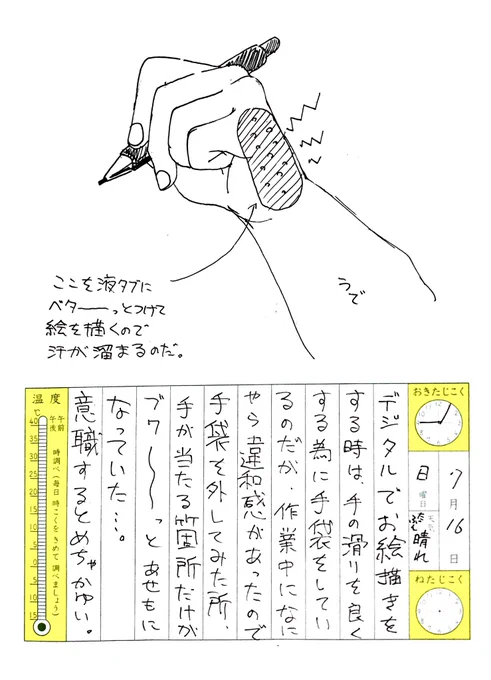 7/16の絵日記を描きました #絵日記