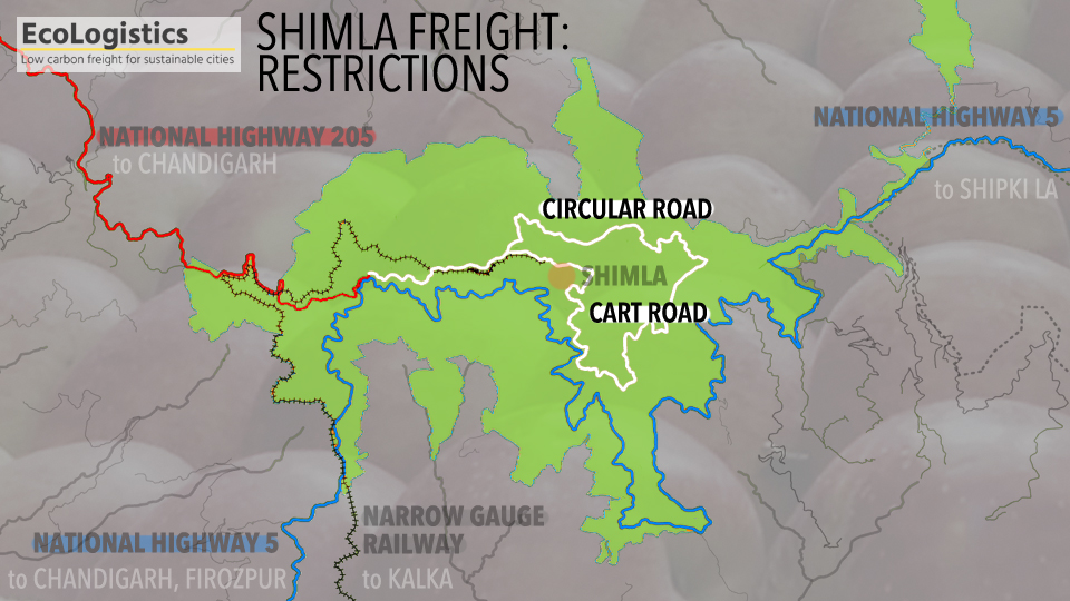 Ecologistics_In's tweet photo. (1/2) Shimla’s mountainous terrain poses challenges in freight transport. Vehicles do not fit in the narrow, winding roads, and last-mile delivery is performed by headloaders, on foot. https://t.co/WIU2N7bYfP