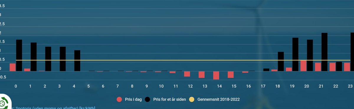 Kristoffer Hecquet tweet media