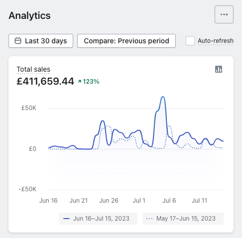 Joe Hides tweet media