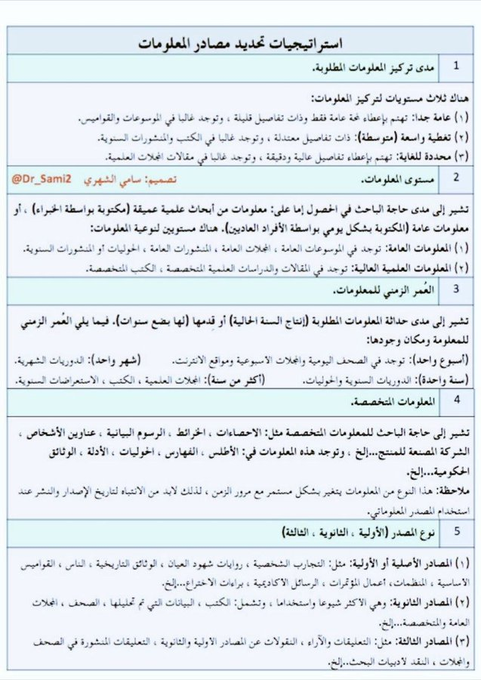 nourProofreader's tweet image. استراتيجيات تحديد مصادر المعلومات: