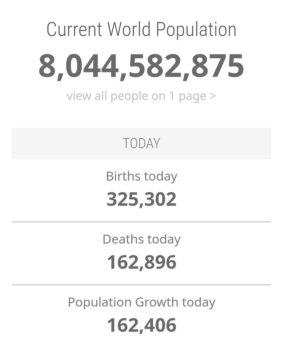 babyjesus183's tweet photo. เรื่องของการลงทุนระยะยาว มีปัจจัยอะไรบ้างที่เราต้องดู
-1 อัตราเติบโตของประชากร ถ้าแนวโน้มประชากรน้อยลง หมายถึง การบริโภคก็จะน้อยตามมาด้วย เศรษฐกิจถดถอย ตลาดหุ้นตก (เคสนี้เกิดขึ้นช่วงสงครามโลก) 
-2 การเพิ่มผลผลิต เทคโนโลยีบลาๆ ตอนนี้จับตา AI จะเข้ามาช่วยได้เยอะไหม https://t.co/WyyYQwlZD7