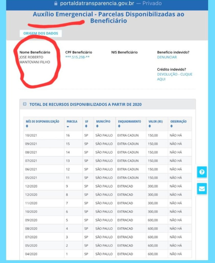 Como uma pessoa TÃO RICA ,QUE VAI PRA ROMA, que anda de carrão...
Tem coragem de pegar o dinheiro destinado as pessoas que estavam com dificuldade financeira na pandemia ❓❓❓