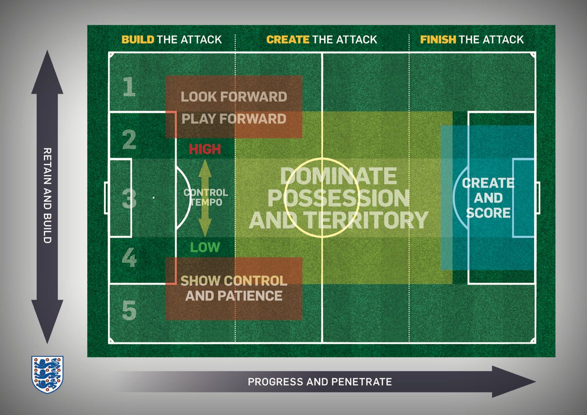 Aaron Danks tweet media
