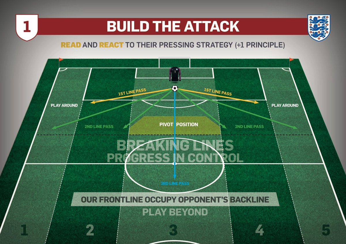 Aaron Danks tweet media