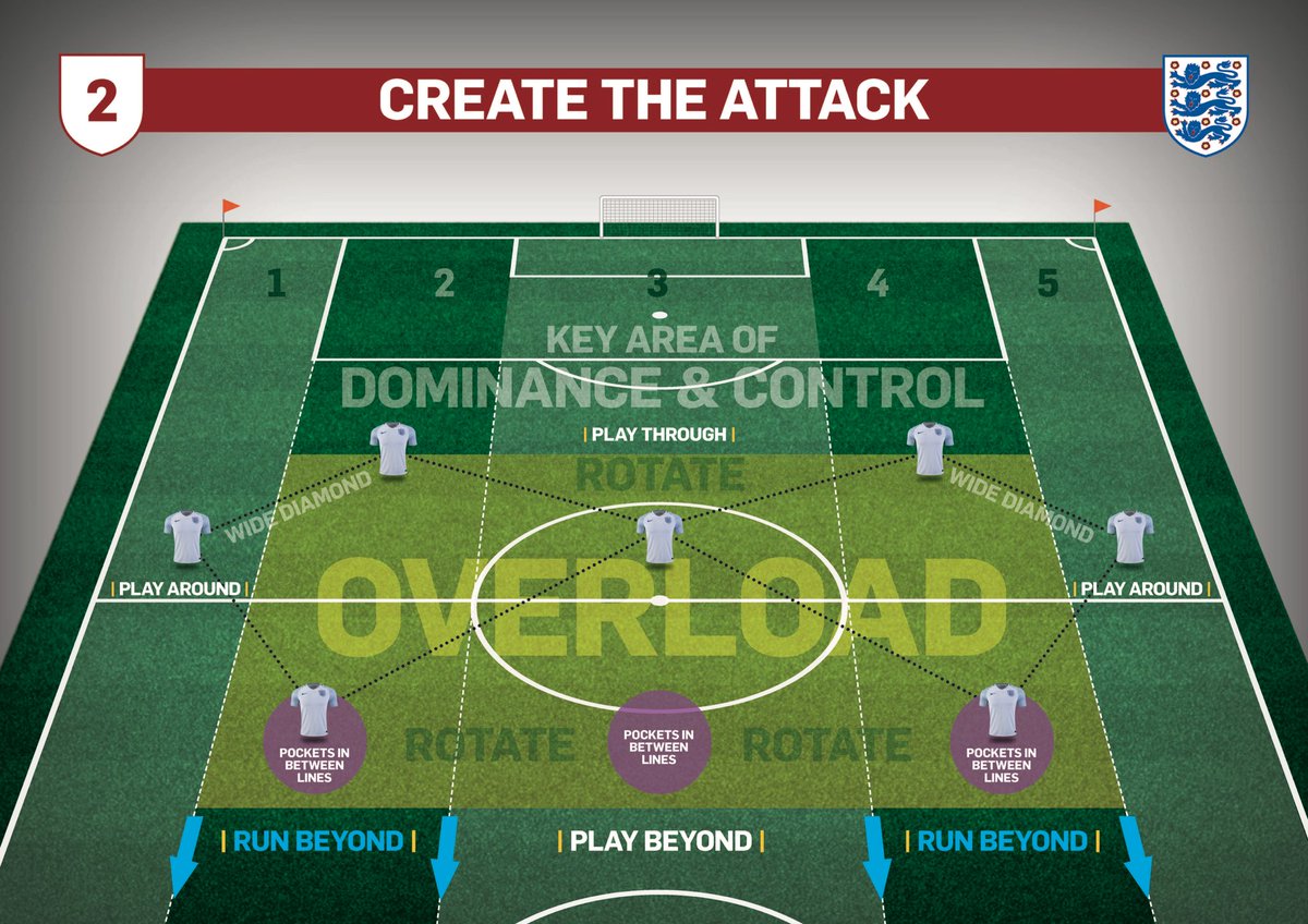 Aaron Danks tweet media