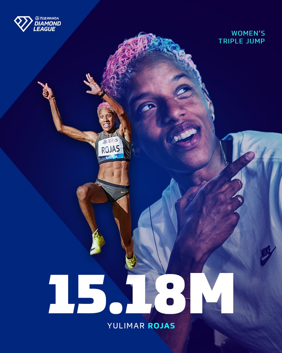 WorldAthletics's tweet photo. WORLD LEAD &amp; MEETING RECORD

@TeamRojas45 improves on her own triple jump world lead as she flies to 15.18m in her 6th and final attempt at the @MemorialKamili 🔥

#DiamondLeague https://t.co/yD6vc2F8RT
