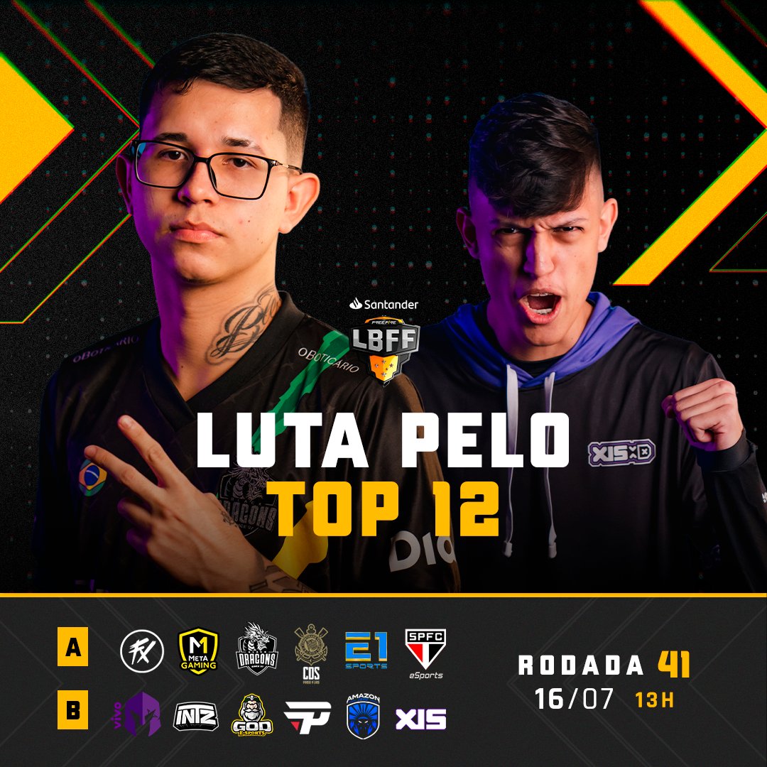 FFesportsBR's tweet photo. A corrida da fase classificatória tá chegando ao fim 🚗

👉 De um lado, a @blackdragonsBR, e de outro, a @xisggbr! Duas equipes que disputam diretamente a última vaga para a GRANDE FINAL! 

Dia de confronto direto na #LBFF. Quem vai levar a melhor? 🤔 https://t.co/dOjsMsnpZ8