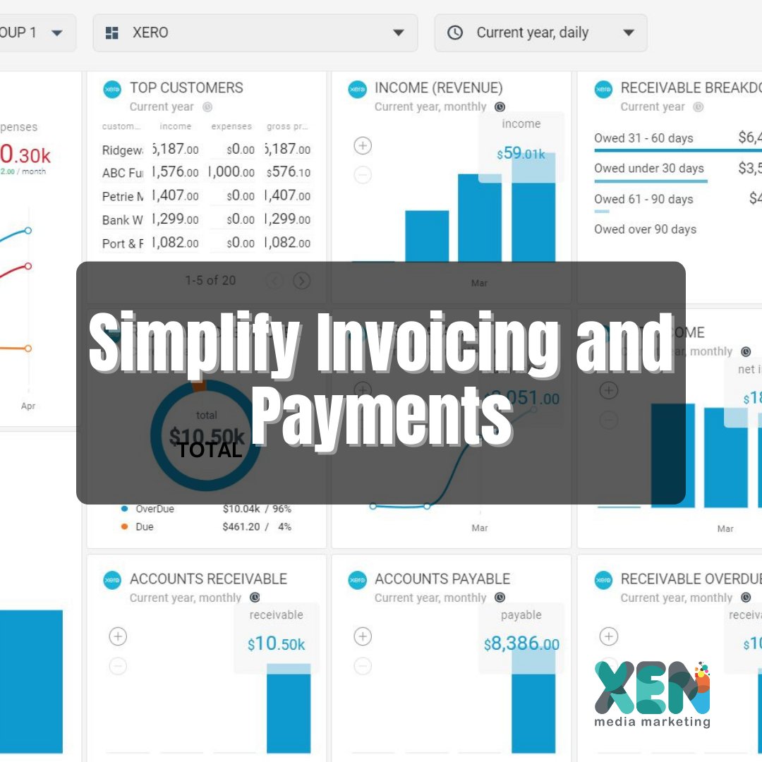 📧 Are you ready to unleash the power of email marketing for your business? 🌟⁠
⁠
Uncover 5 amazing benefits that can elevate your marketing strategy and help you achieve better results! 💼⁠