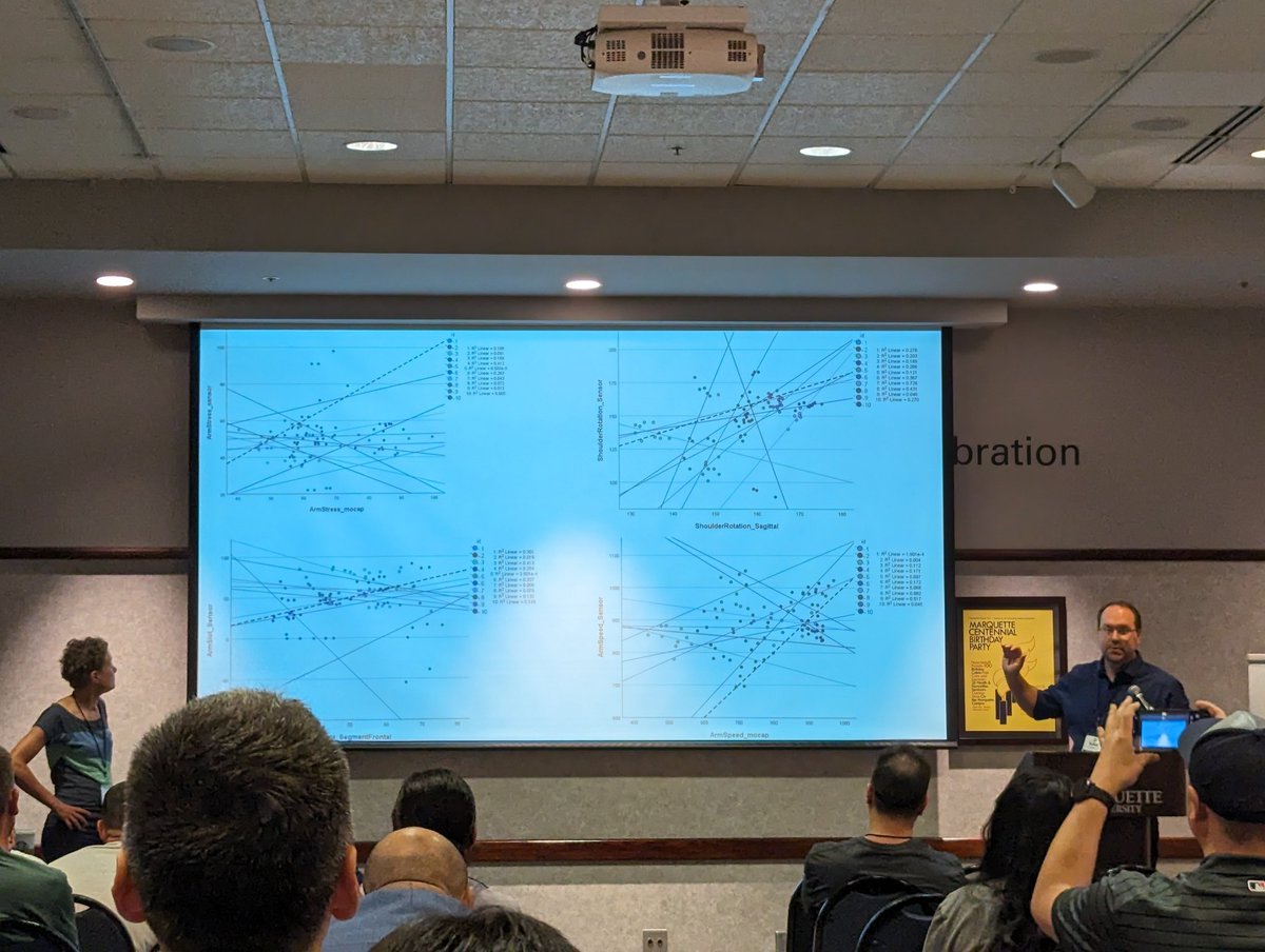 Nicholas Busuttil (@nickbusuttil3) on Twitter photo Great presentation by <a href="/KaneJMiddleton/">Kane Middleton</a> on the accuracy of the motus baseball wearable sensor in fastball pitching. Valuable points on due diligence when using commercial products for assessment and monitoring.
<a href="/ISBSOFFICIAL/">ISBS</a>
<a href="/isbs_conference/">ISBS Annual Conference</a> @LaTrobe_SES <a href="/LTUresearchers/">La Trobe Researchers</a> Great presentation by <a href="/KaneJMiddleton/">Kane Middleton</a> on the accuracy of the motus baseball wearable sensor in fastball pitching. Valuable points on due diligence when using commercial products for assessment and monitoring.
<a href="/ISBSOFFICIAL/">ISBS</a>
<a href="/isbs_conference/">ISBS Annual Conference</a> @LaTrobe_SES <a href="/LTUresearchers/">La Trobe Researchers</a>
