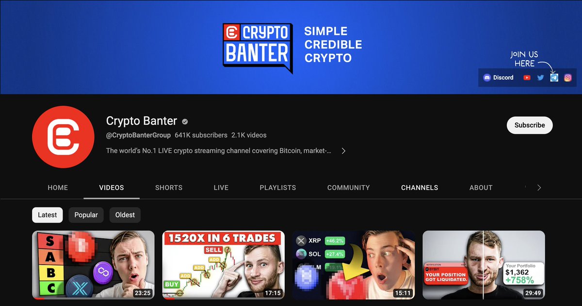 5. Crypto Banter by (<a href="/cryptomanran/">Ran Neuner</a> &amp; <a href="/milesdeutscher/">Miles Deutscher</a>)

They boast to be World's No.1 Live crypto streaming channel.

On their channel, you can find the latest crypto stories, trends, &amp; amazing interviews.

Subscribers: 641K+

🔗 youtube.com/@CryptoBanterG…