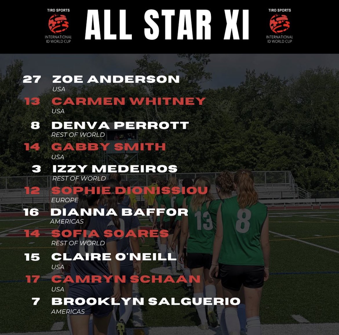 The Tiro Sports Girls ID World Cup All Star XI! 
Such an amazing week at the Inaugural Tiro Sports Girls ID World Cup, such an amazing group of players with some real top talent on display. Thanks to all the players and coaches who came out⚽️