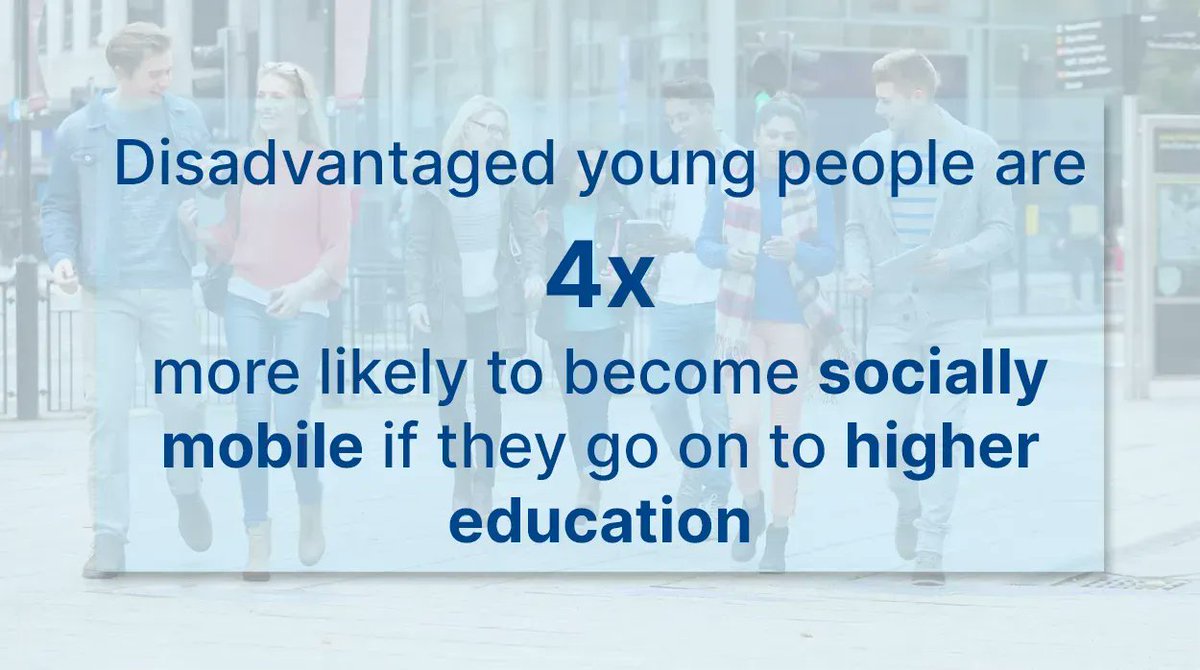 🚨 Young people from low-income homes are more likely to become a high earner if they attend university.

Our research demonstrates the role universities play in driving social mobility.

We must persist in our efforts to widen access to higher education ⤵️