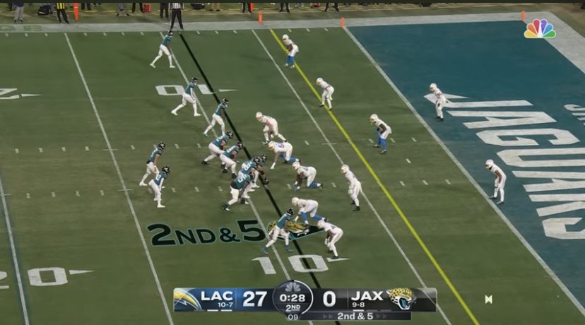 The Chargers forcing five first half turnovers and blowing a 27-0 lead in the playoffs will forever be the funniest playoff loss of all time. https://t.co/1bdRhY9TQP https://t.co/mvOuwvNtai