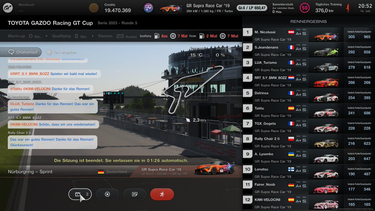 I have no idea why the lobby dropped so much 
Didn't do anything wrong in the last two slots 🤷🏻‍♂️
As a result of this shoker, I got the win 
😄😉

#GOMentalism, #WeFigureAsOne, #TGRCup, #GT7, #PS5Share