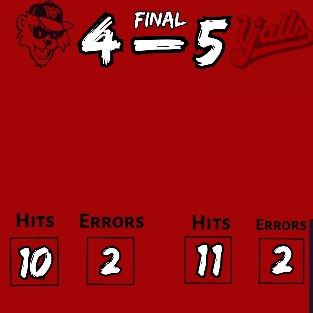 Final from Florence 

@WashWildThings at @florence_yalls

#wemakeforeverfans #wildthings #florenceyalls⚾️ #wildthingsanalyzed #frontierleague #baseball