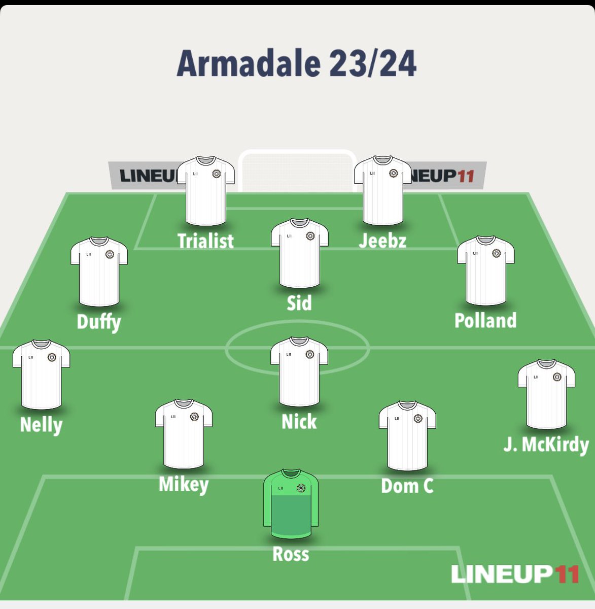 Budhill 3-8 Armadale

Superb performance from the boys today against a very good budhill side! Some of the football played was incredible.

MOTM - Trialist