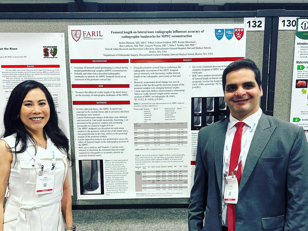 DrMihoTanaka's tweet image. Congratulations and thanks to our #MGHSports fellow Nic Perry, research fellow @MariaVelasquezH , research coordinator Varun Nukala &amp;amp; @FARIL_MGH fellow @RonBhimani for some great projects and a strong showing for @MassGeneralNews @harvardortho at @AOSSM_SportsMed #aossm2023!