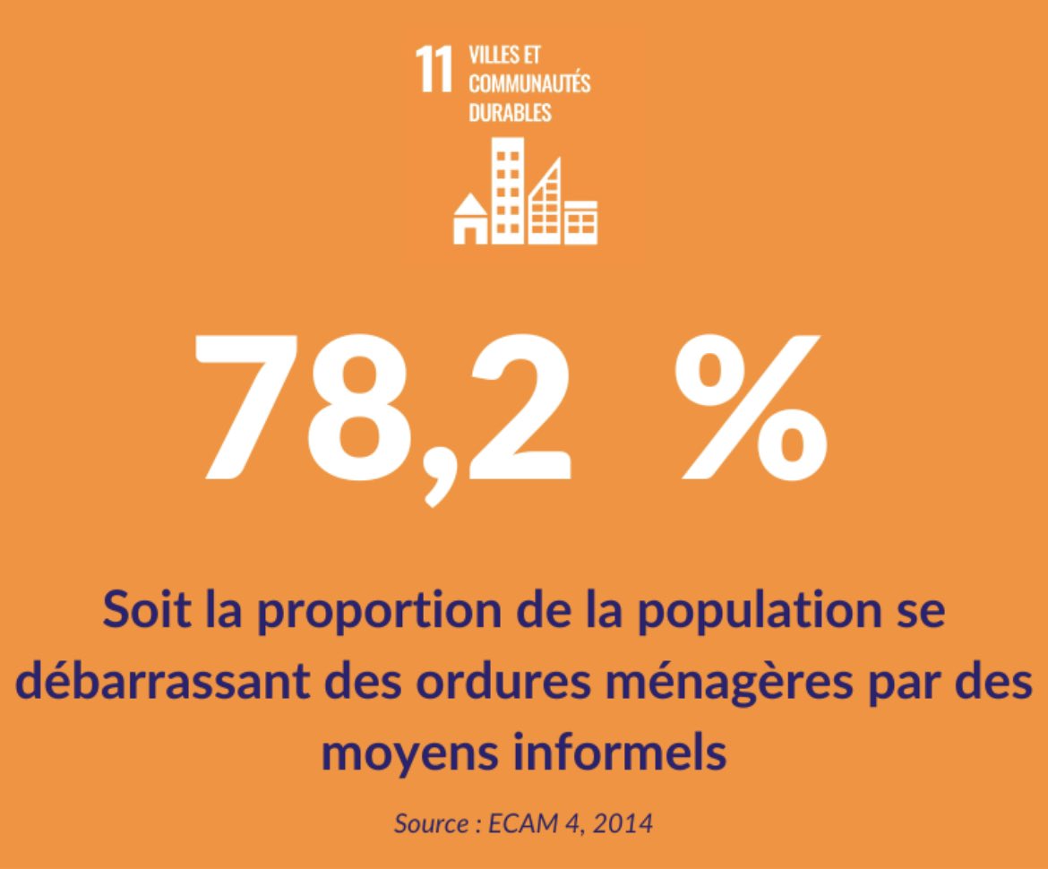 oddtvlive's tweet photo. Le bien-être physique,psychologique, social et économique d'un individu dépend de ses conditions de vie dans un logement salubre et en sûreté,où il peut bénéficier des services essentiels
Découvrez,l'un des défis à relever pour réaliser #ODD11 au #Bénin.👉 https://t.co/gseGkrlLWd https://t.co/aEsAsDlhdI