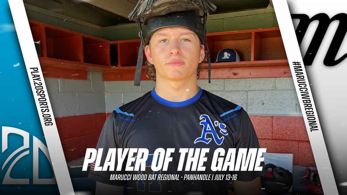 2DsportsbsbPOG's tweet photo. ⭐️ PLAYER OF THE GAME ⭐️ 

Ketch King: 2-2, BB, RBI, SB, 1R

Summer Team: @PanhandleAthle1 

@2DsportsFL 
#MarucciWBRegional https://t.co/YnrQsZznTU