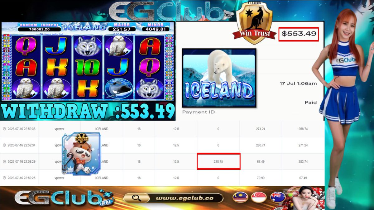 EGClub_Aus's tweet photo. Platform - V POWER🔥
Game -  ICELAND🔥

Deposit -  AUD 50.00
Withdraw - AUD 553.49
Bet Amount - AUD 12.50

Join the club, feel the thrill – EGClub, where tongue twisters come to chill!
|Live Chat Room : https://t.co/dFYikqRdkr https://t.co/EWunYIaJm5
