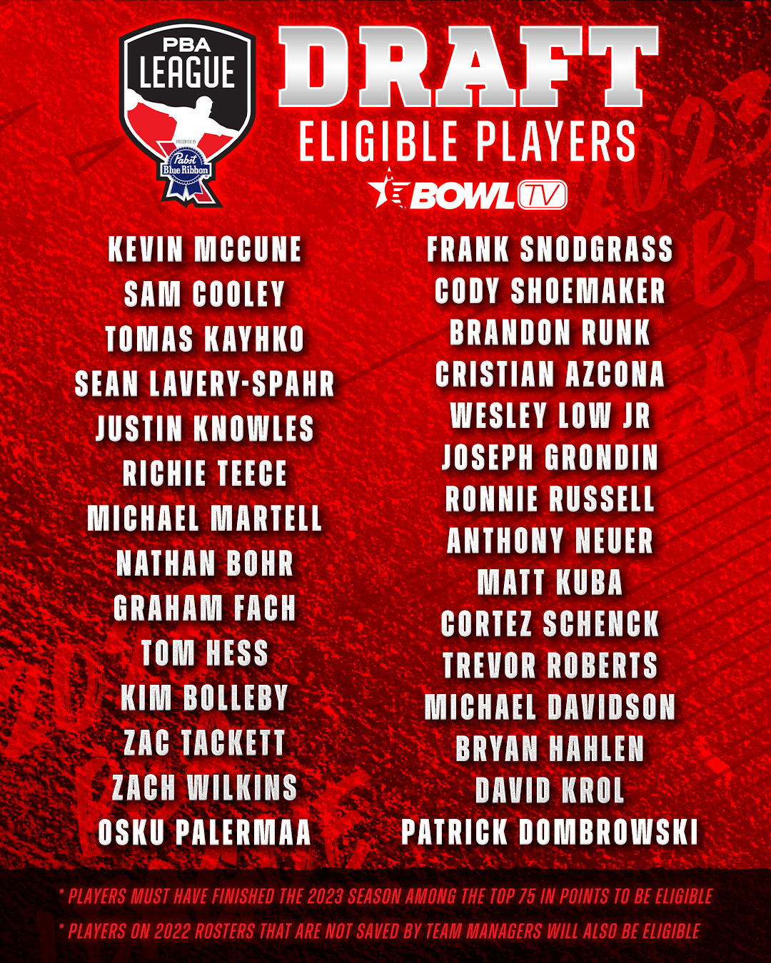 PBA Tour on Twitter "Kevin McCune and Sam Cooley headline the list of