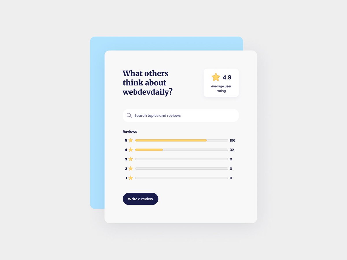 webdevdailyio's tweet image. 📝 Join our challenge! Create an engaging Feedback Pop Up and showcase your coding skills! 💬
🔸 Build a user-friendly pop-up for feedback and ratings. Let users share their experience with style!
Link: webdevdaily.io/challenges/rev…
#HTML #javascript #FrontendDeveloperChallenge #code