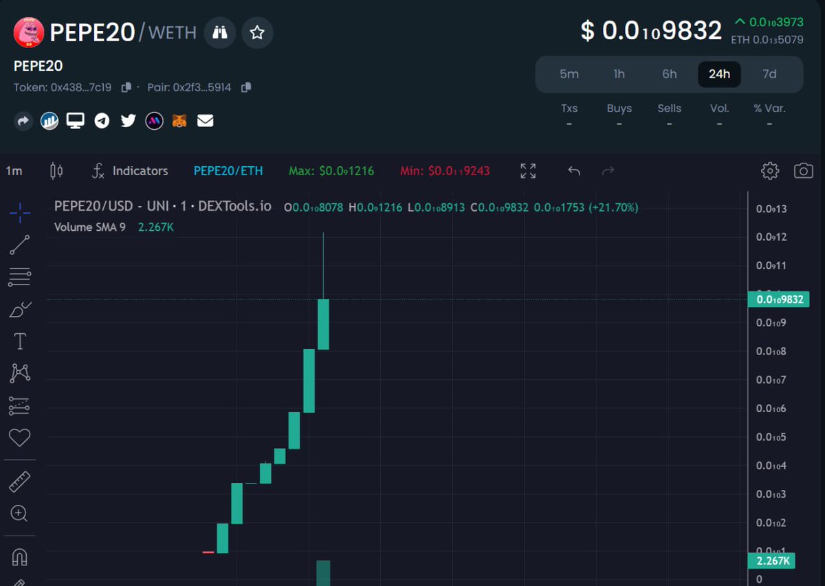 pepe20eth's tweet photo. The time is now! 

$PEPE20 is showing incredible promise and the journey has only just begun. 

Get in early and position yourself for the rise of a meme legend! 🐸📈 https://t.co/JRcryi1ywg