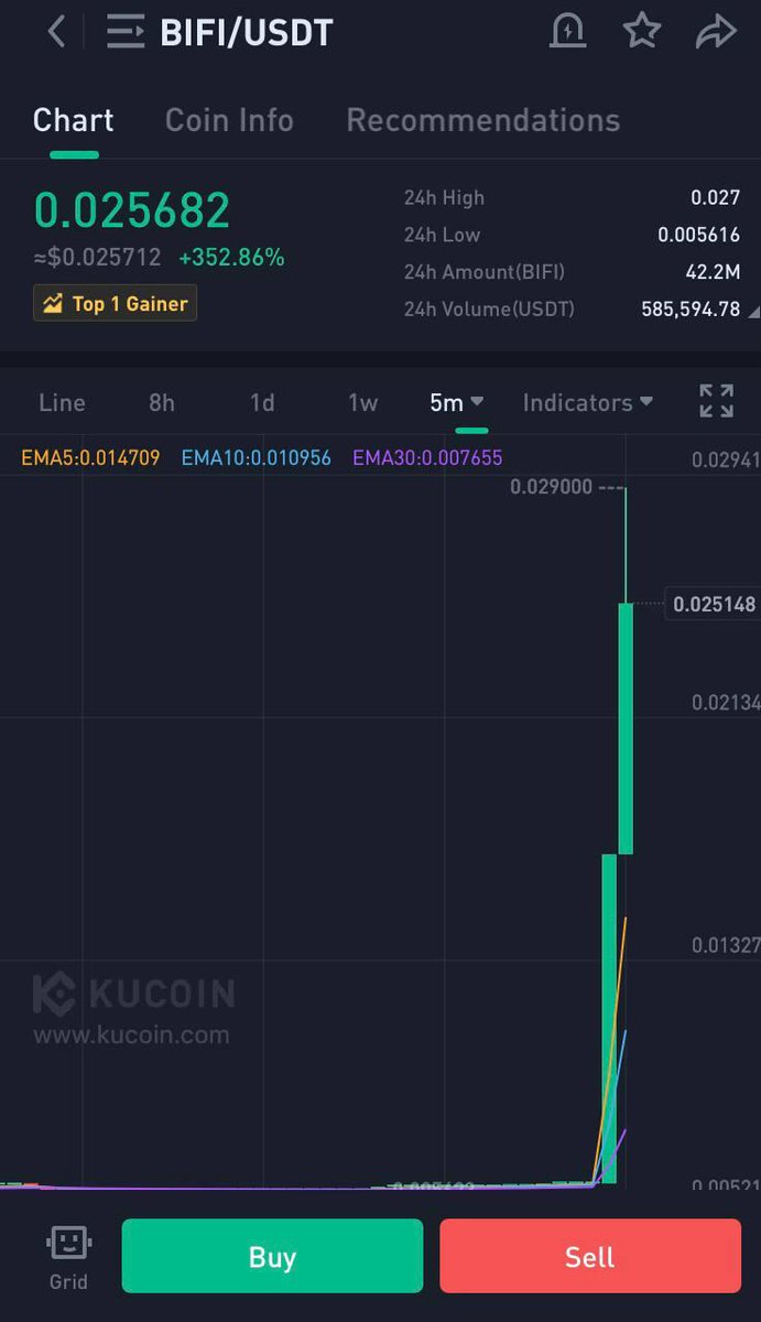 raduconspinei's tweet photo. Our 100k+ member group just made $LTC the talk of Binance! Extraordinary results!
https://t.co/SQ5tDn37Zv #XRP $XRP 
$TORN $GALA $1INCH $COCOS $OCEAN $PROS $MDX $BTC https://t.co/zScL23YzyW