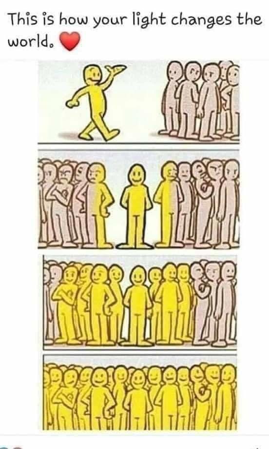 This is how your ‘light’ spreads ❤️
