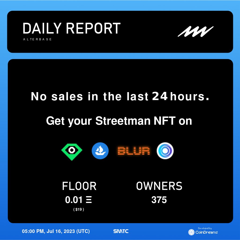 AlterBase | SMTC Sales Bot tweet media