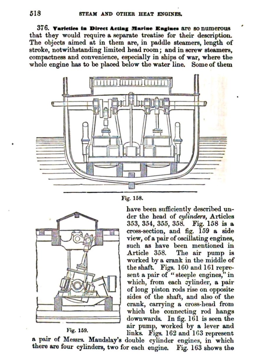 DavidTaormia's tweet photo. William John Macquorn #Rankine..
#WalterBosley
#SonoraAeroClub
#Thermodynamics
#Nymza
#SteamPunk
#SecretSpaceProgram
These are the best diagrams I was able to find related to Rankines work on steam engines.. so far. https://t.co/eRpKaPIATU