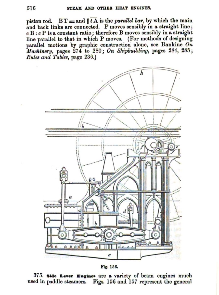 DavidTaormia's tweet photo. William John Macquorn #Rankine..
#WalterBosley
#SonoraAeroClub
#Thermodynamics
#Nymza
#SteamPunk
#SecretSpaceProgram
These are the best diagrams I was able to find related to Rankines work on steam engines.. so far. https://t.co/eRpKaPIATU