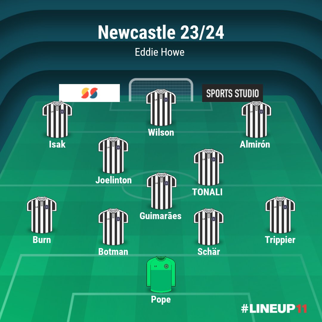 Tonali Newcastle