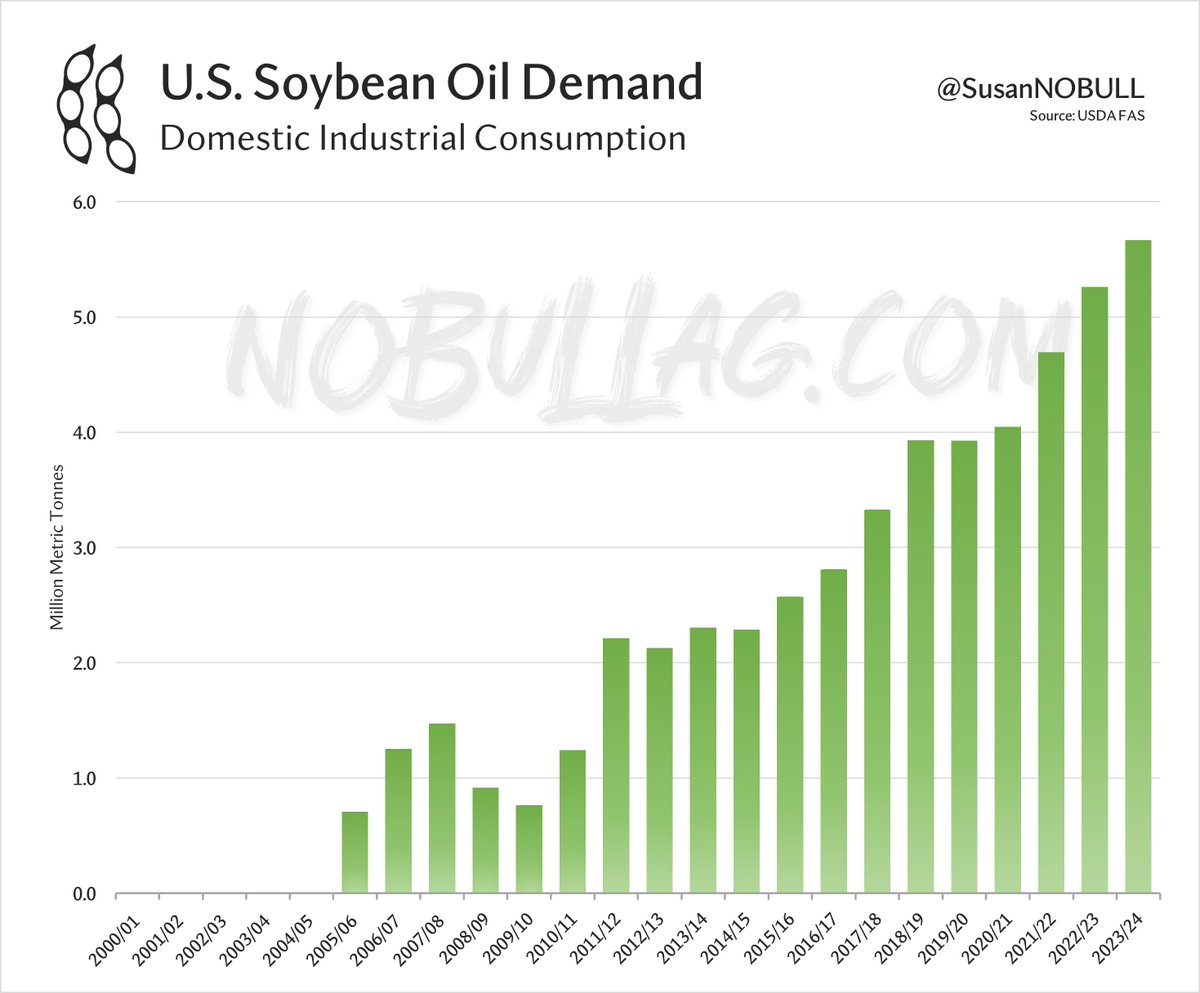 Susan Stroud tweet media