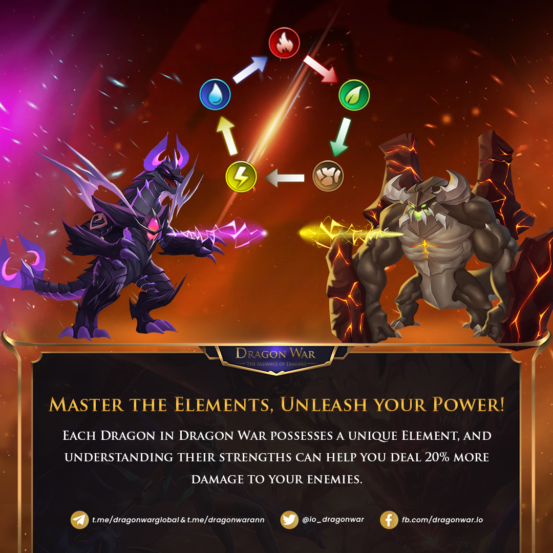 Dragon War Official | F2P Version is live tweet media