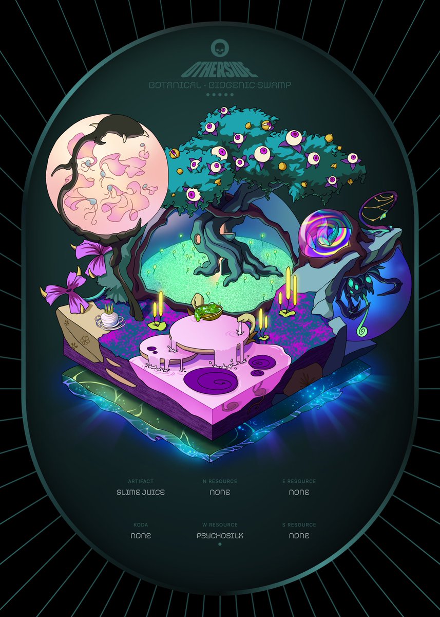 I BELIEVE  WE ARE IN FOR ONE HELL OF A GAMING #NFT BULL MARKET .. AND THIS IS WHY I KEEP BUYING BEAUTIFUL OTHERDEEDS

THEY HAVE THE TEAM TO MAKE THIS THE BEST #METAVERSE TO DATE AND ON BOARD THE MASSES

IN <a href="/yugalabs/">Yuga Labs</a> / <a href="/OthersideMeta/">Othersidemeta</a> I TRUST