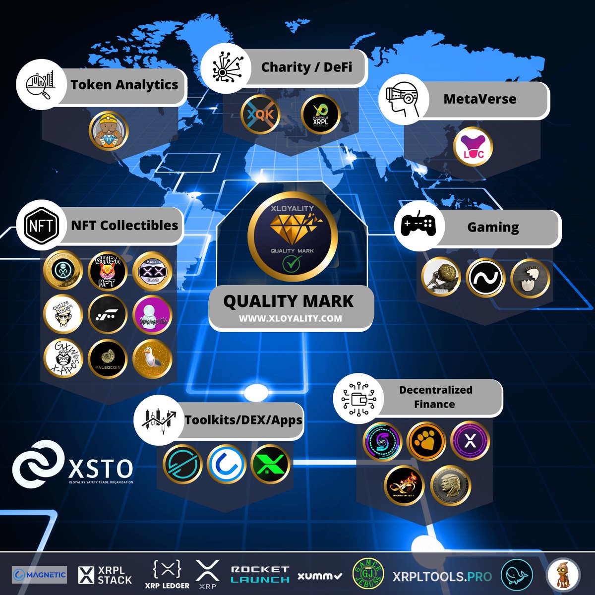 #XRP Giveaway

Developing a secure #XRPLedger ecosystem, protecting our investors. That's the power 🔥

🏆 2 winners | 30 XRP
🔗 Follow <a href="/xloyality_Army/">XSTO</a>
🔗 Tag friends
🔗 RT &amp; Like
🔗 Ends 96 hours

Join our community 
t.me/XLoyalitYoffic… and visit xloyality.com