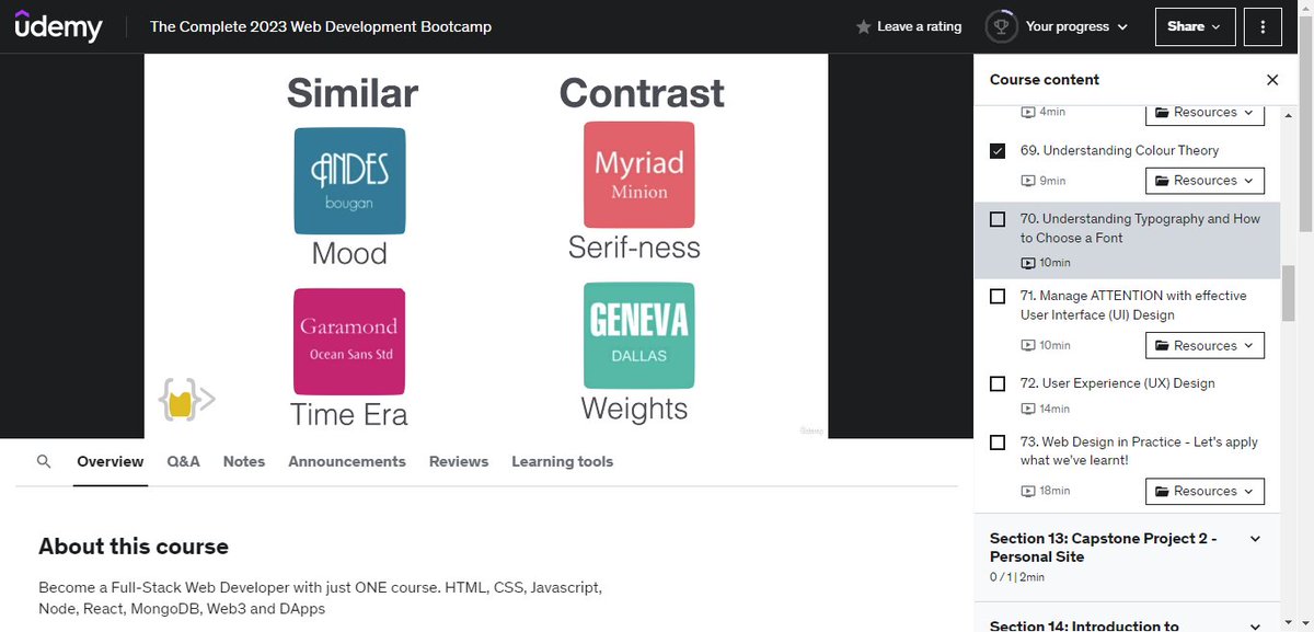 Krushnarout_'s tweet image. Day 70 of #100DaysOfWeb3 #100DaysOfCode 

After reading and a watching tutorial, Tailwind CSS is best and easy to learn. I will start Tailwind CSS after more JavaScript.

Changed Bootstarp to Tailwind in roadmap

✅ Completed understanding typography and how to choose a font