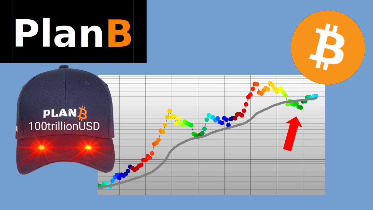 RT @100trillionUSD: Congrats, you have survived the worst bitcoin bear market ever! https://t.co/Q9qC3HheX1 https://t.co/UHePhsxCmj