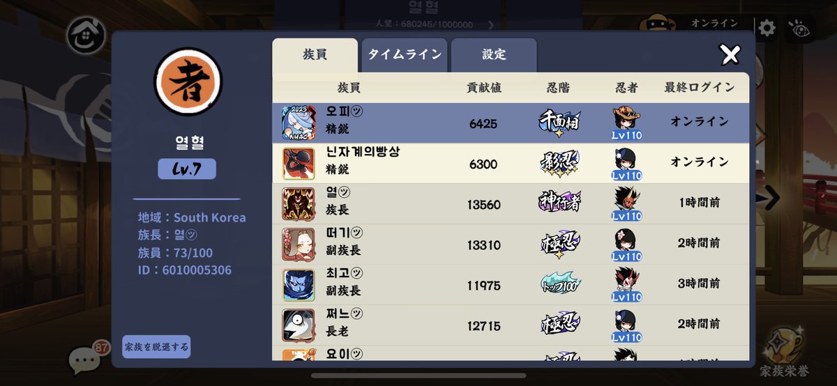 opi_ninja's tweet photo. #忍者マストダイ　
韓国鯖に移動して初めての家族募集です！
まだまだ族員が足りず、族長から日本で募集を掛けてほしいとの事ですのでこの場を借りて失礼します

【家族名】열혈　「熱血」
【在籍数】73名
【家族合戦ランキング】13位
【深淵ランキング】24位
【コミュニティーツール】カカオトーク https://t.co/Wj6f6NWn7Y