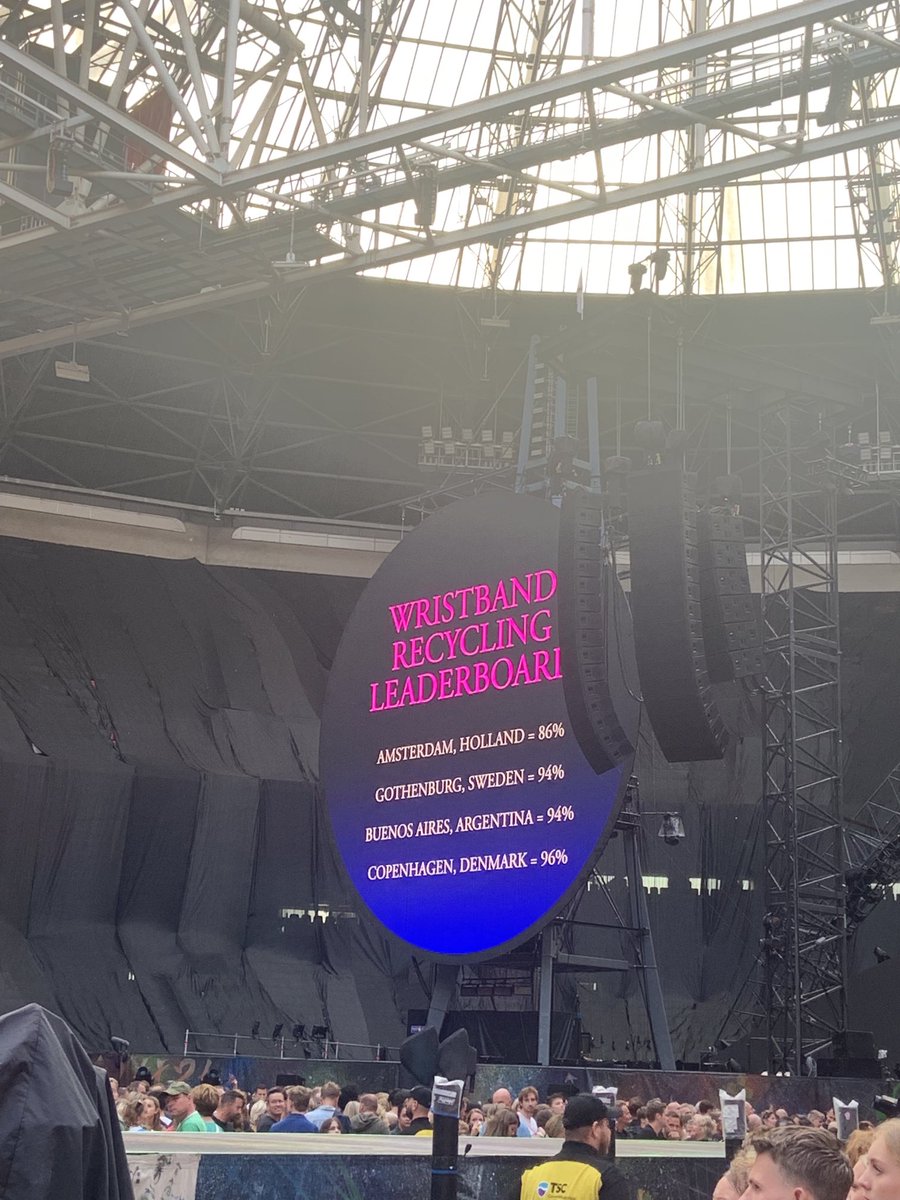 HoiDianne's tweet photo. Ik snap dat we houden van 🚬 g r a t i s 🚬 maar lever je bandje in om dit gemiddelde omhoog te krijgen haha #coldplayamsterdam https://t.co/w4NoHpckn6